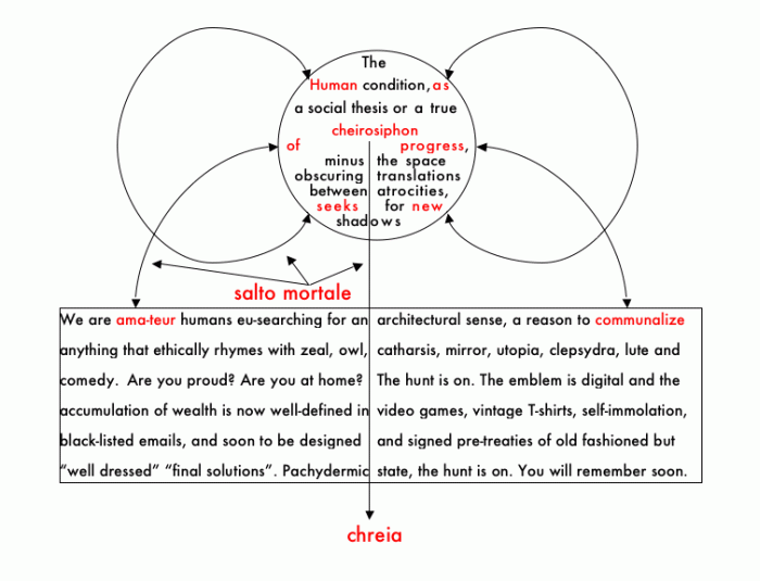 The poems of Nicholas Komodore require image support.
